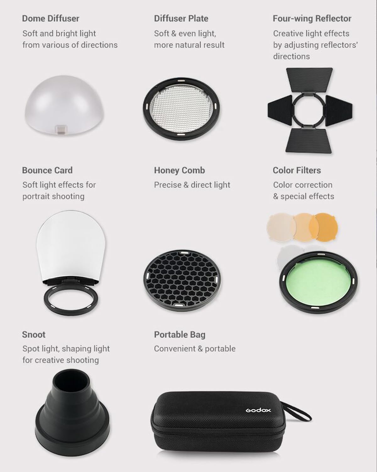 Godox V1 V1N Camera Flash with AK-R1 Accessories Kit for Nikon, V1-N 76Ws 2.4G TTL HSS Flash Speedlite Speedlight Kit with Diffusion Dome, 4 Filters, Snoot, Honeycomb Grid, 4-Way Barn Door