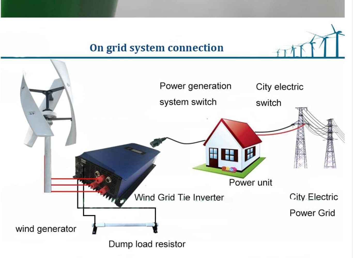 LiuSj JUnSt 9000W Efficient Emergency Power Generation Wind Generator Kit, Outdoor Garden Boat Vertical Wind Turbine Easy to Assemble with MPPT Controller