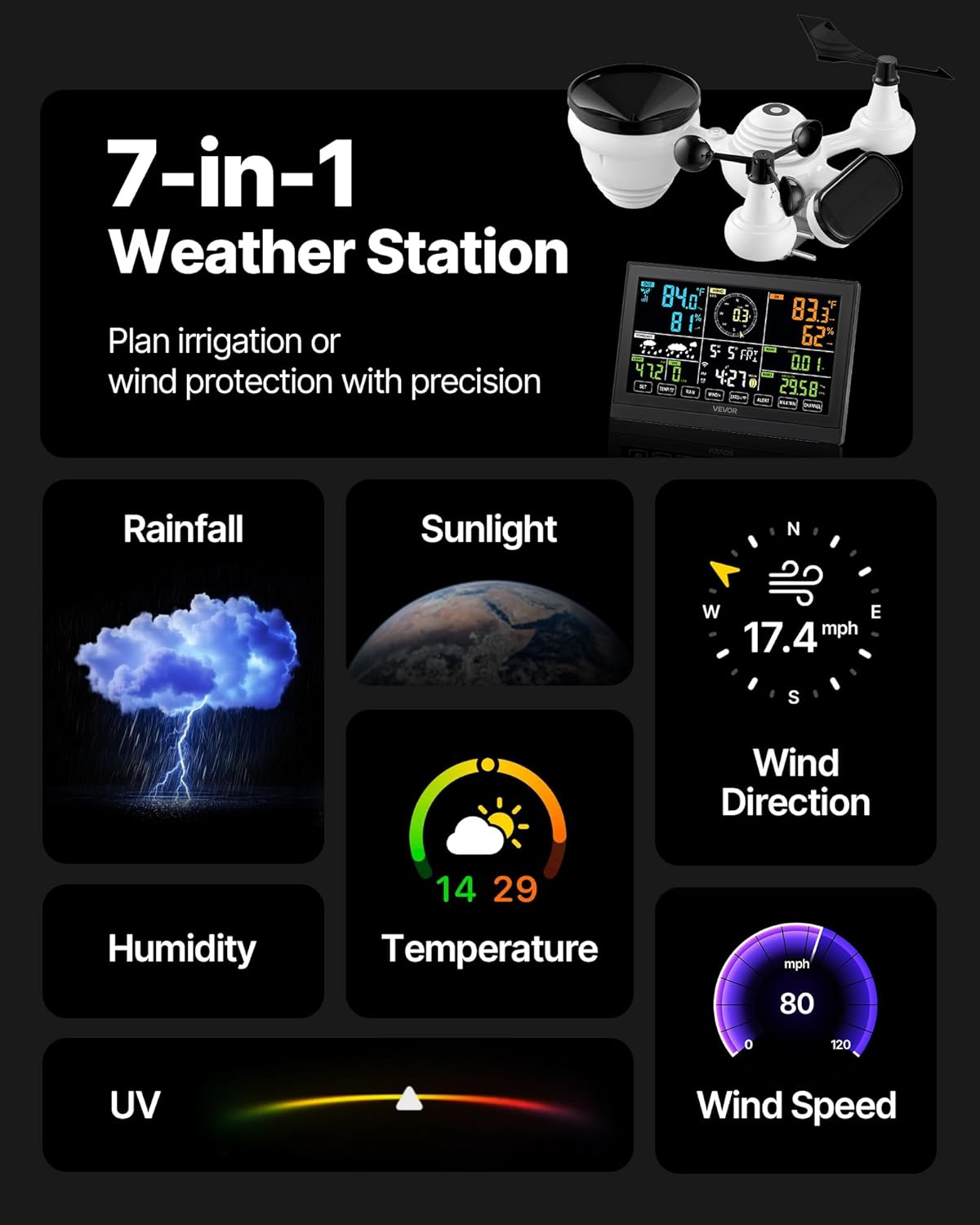 VEVOR 7-in-1 Wi-Fi Weather Station, 7.5-Inch VA Display, Solar Powered Wireless Outdoor Sensor, Home Weather Station Indoor Outdoor, for Temperature, Humidity, Wind Speed/Direction, Rainfall, No APP