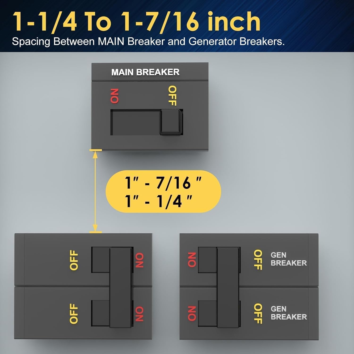 50A Generator Setup SS2-50P Power Inlet Box with Interlock Kit (suiable for Eaton BR 150/200A Panel), Safety Solution for homeowners During Outage