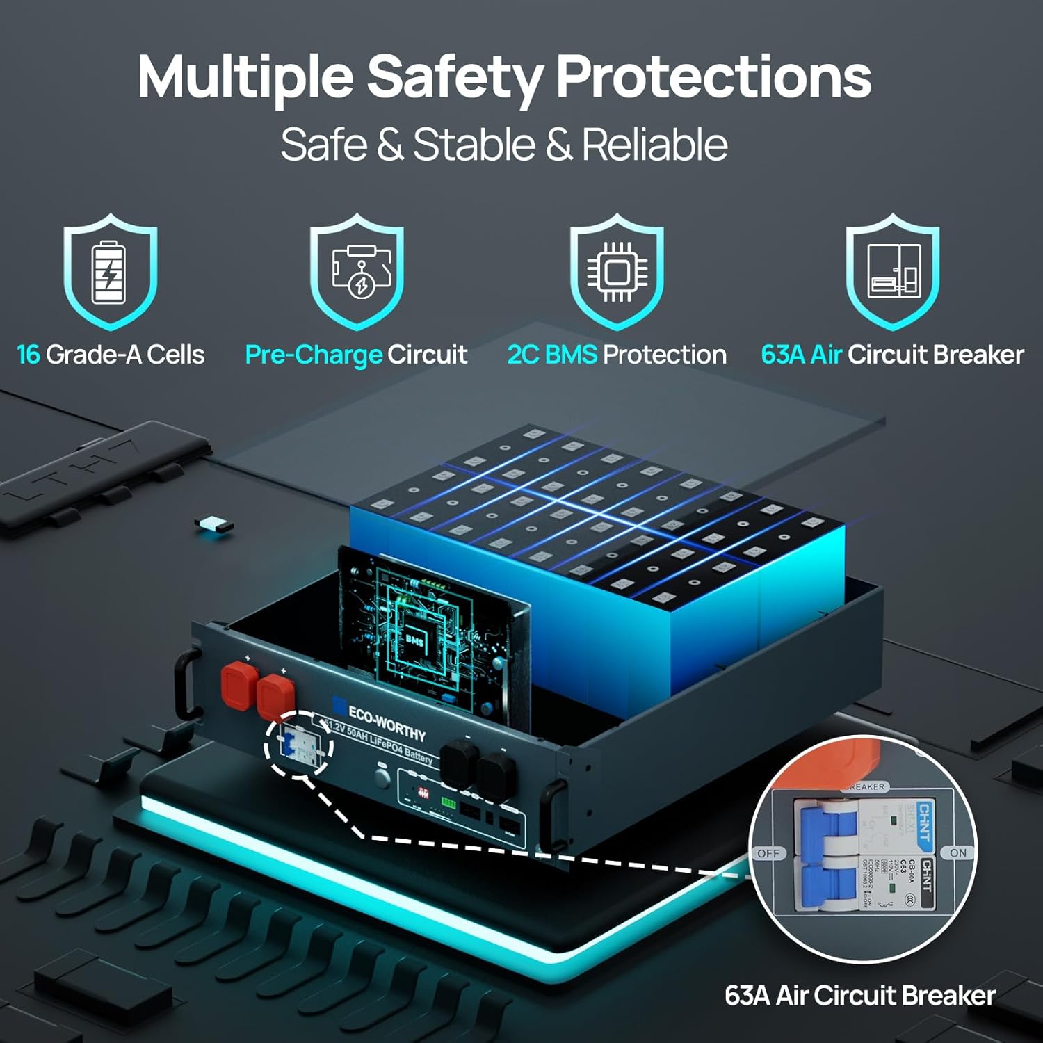 ECO-WORTHY 48V 200Ah (4 Pack 48V 50AH) LiFePO4 Server Rack Battery, 3U Rack-Mount Lithium Battery with Bluetooth & WiFi, Smart BMS and Metal Case, 10.24kWh, for Solar, Off-Grid Living, Backup Power