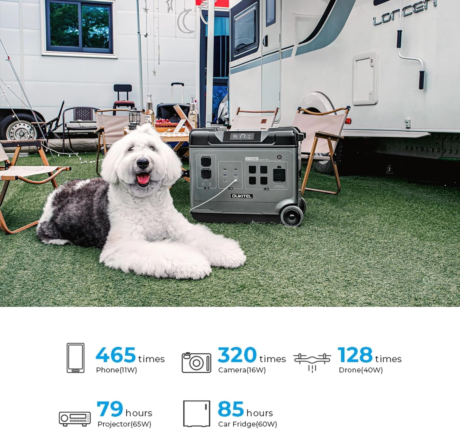 OUKITEL 5120Wh Large Capacity Solar Generator,Portable Power Station P5000 Pro With 2X400W Solar Panel, 5x3600W AC Output (6000W Surge),1000W MPPT Solar for Emergency, Home Backup, RV, Camping