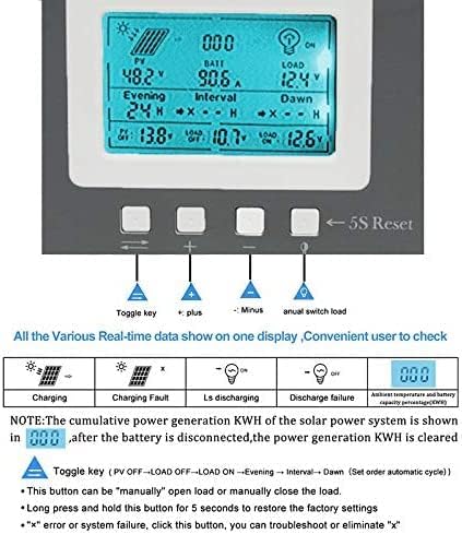MPPT Charge Controller 100 amp 12V/24V Auto, 100A Solar Panel Charge Regulator with Blacklight LCD Display Max 100V for Lead-Acid Sealed Gel AGM Flooded Lithium Battery（+1.5M LCD485）