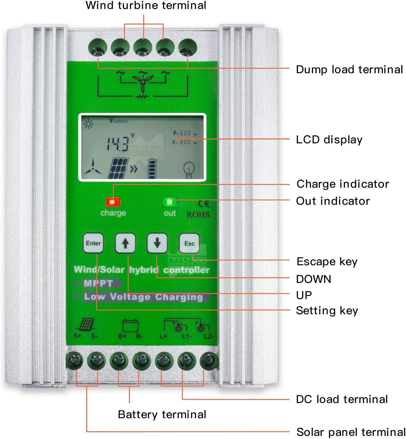 1400W 12V/24V Off Grid MPPT Wind Solar Hybrid Charge Controller - 800W Wind Turbine & 600W Solar Panel Charge Controller with Booster Function and Dump Load