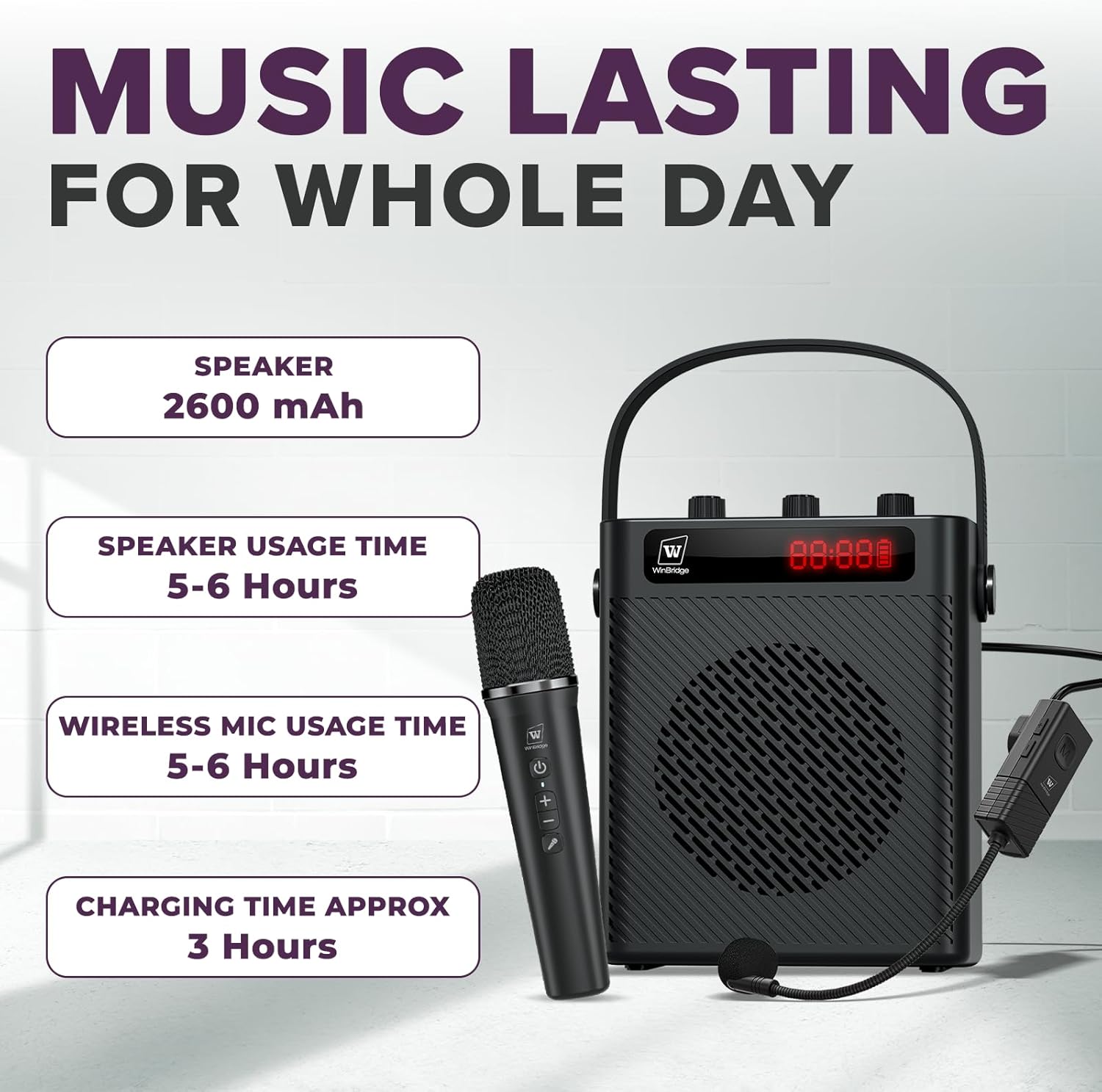 40W Bluetooth 5.3 Voice Amplifier with Headset Mirophone & Handheld Mic, Portable Rechargeable PA System for Teachers & Events,Wireless Karaoke Speaker with 4 Sound Effects for Guitar S95