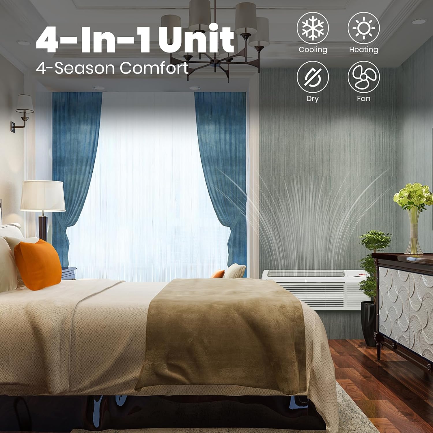 TOSOT 15,000 BTU PTAC Heating and Cooling, Inverter Packaged Terminal Air Conditioner with Heat Pump and 3.5 kW Electric Heater, Ventilation, Works in 20 to 115℉, 11.6 COP, R32 Refrigerant, 230V