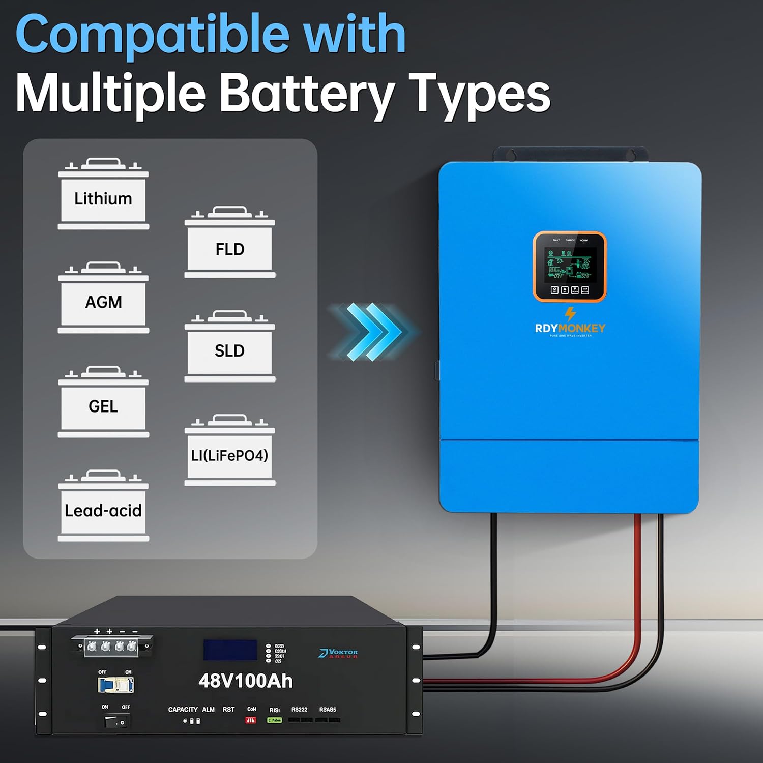 ZLPOWER UL1741 10KW 48V Off-Grid Solar Inverter, AC Input/Output 120V/240V(settable),Built-in 2 MPPT Solar Controllers, Max 200A Battery Charging Inverter Charger(Parallel/WiFi/BMS COMM), Batteryless