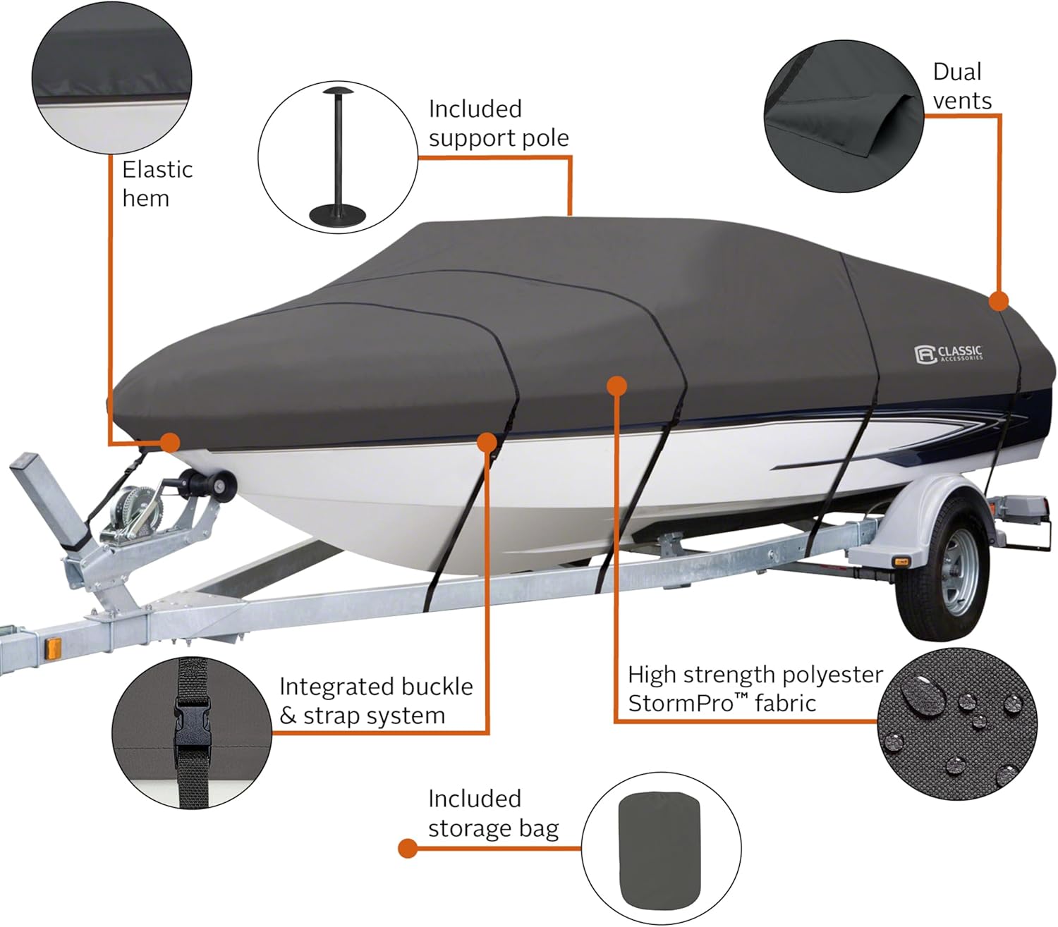 Classic Accessories StormPro Heavy-Duty Boat Cover, Fits Boats 22 ft - 24 ft Long x 116 in Wide