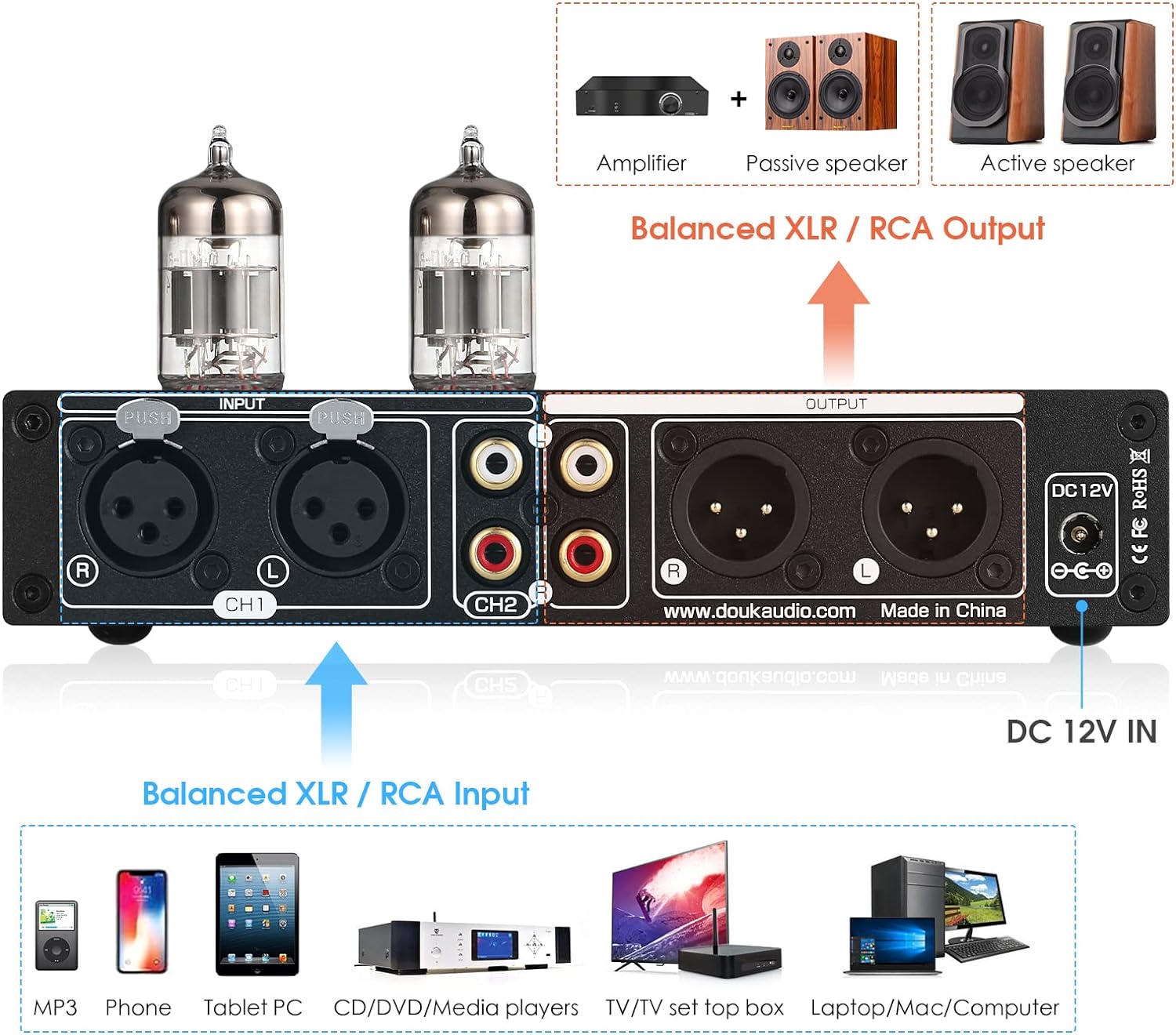 Douk Audio Balanced EQ Preamp: 7-Band Equalizer - Vacuum Tube Preamplifier with XLR RCA Inputs & Outputs - for Home Stereo HiFi System, Amplifiers, Active Speakers (T8 PRO Black)