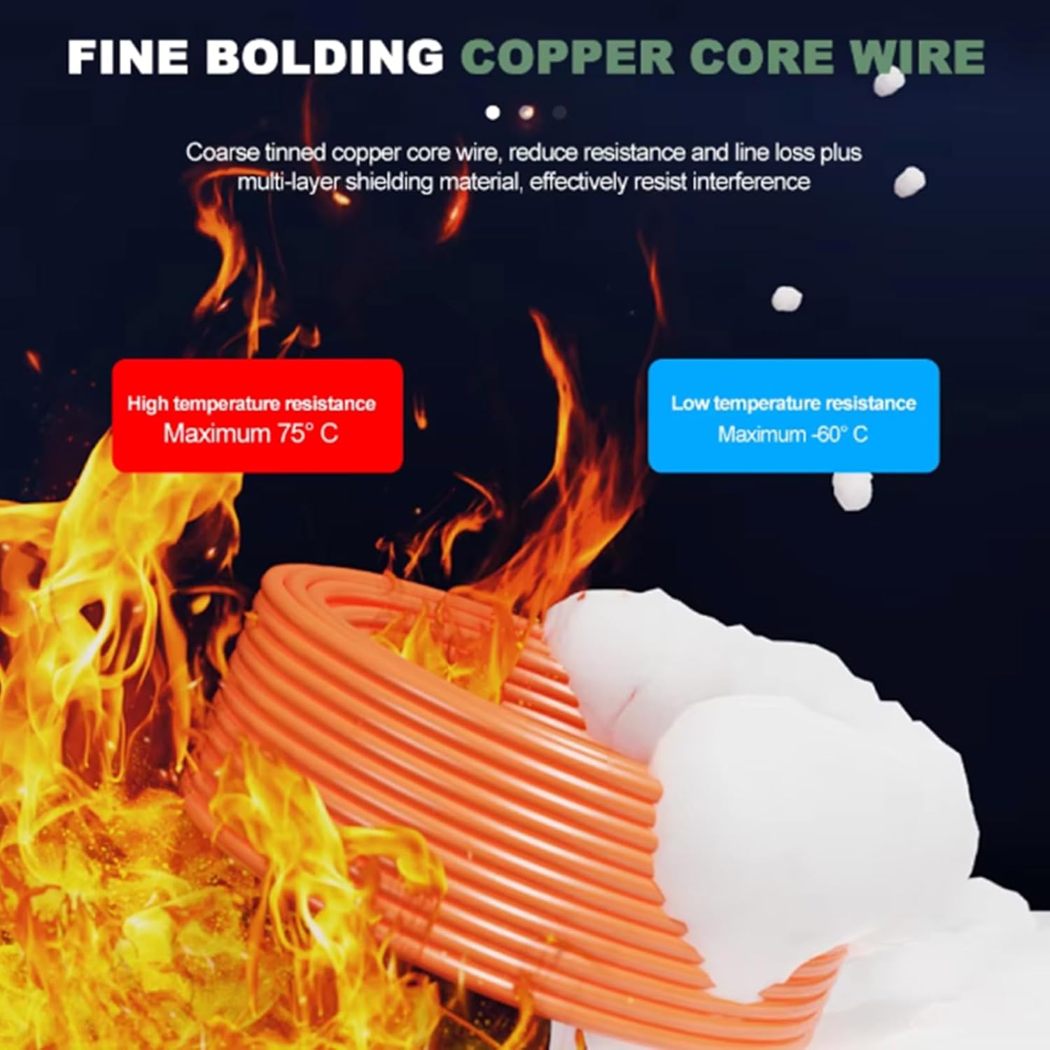 6000W Gearless Permanent Magnet Generator 450 RPM Low Speed 12V 24V 48V 220V Three-Phase Alternator Suitable for Hydro and Wind Turbines(with Base)