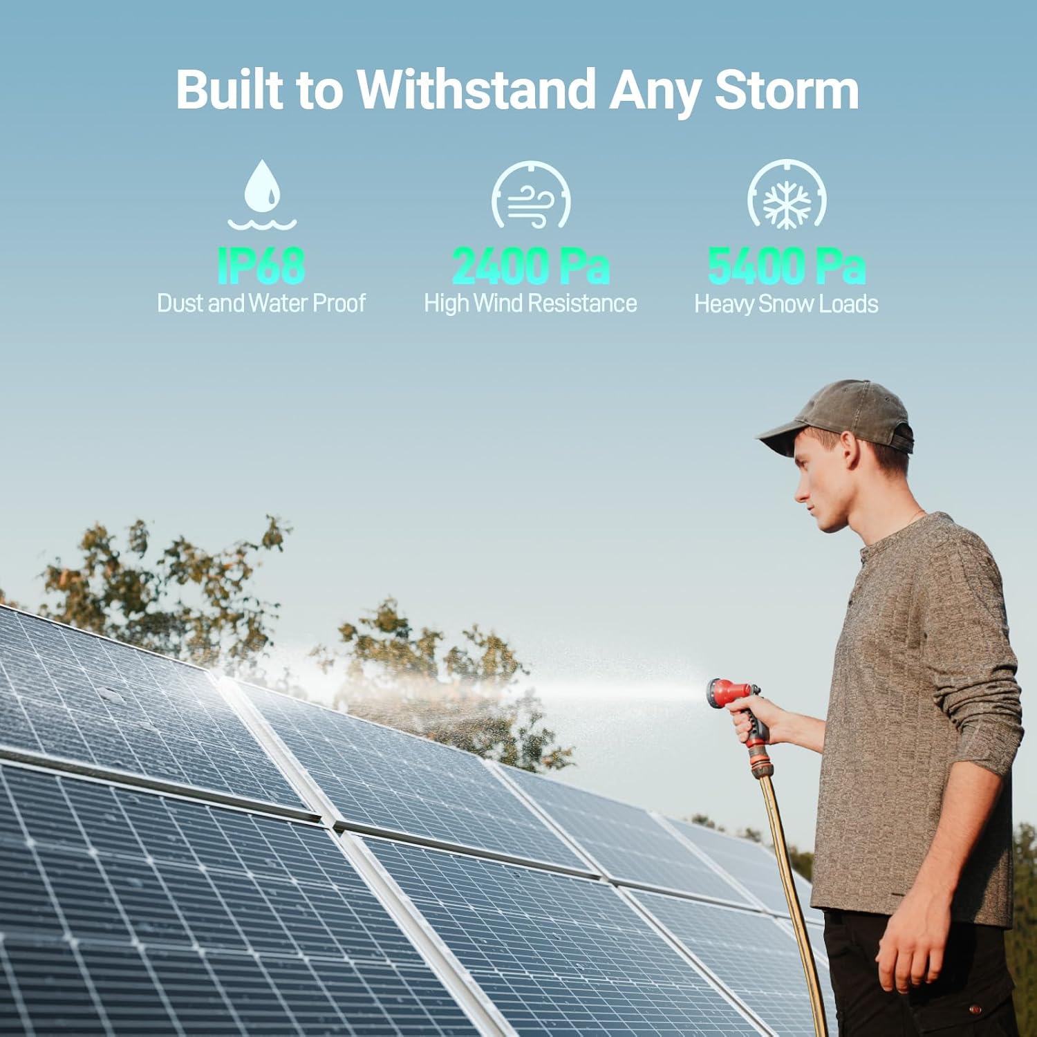 HQST 100W 12V Monocrystalline Solar Panel, High Efficiency Module PV Power for Battery Charging Boat, Caravan, RV and Any Other Off Grid Applications(2-Pack Solar Panels)