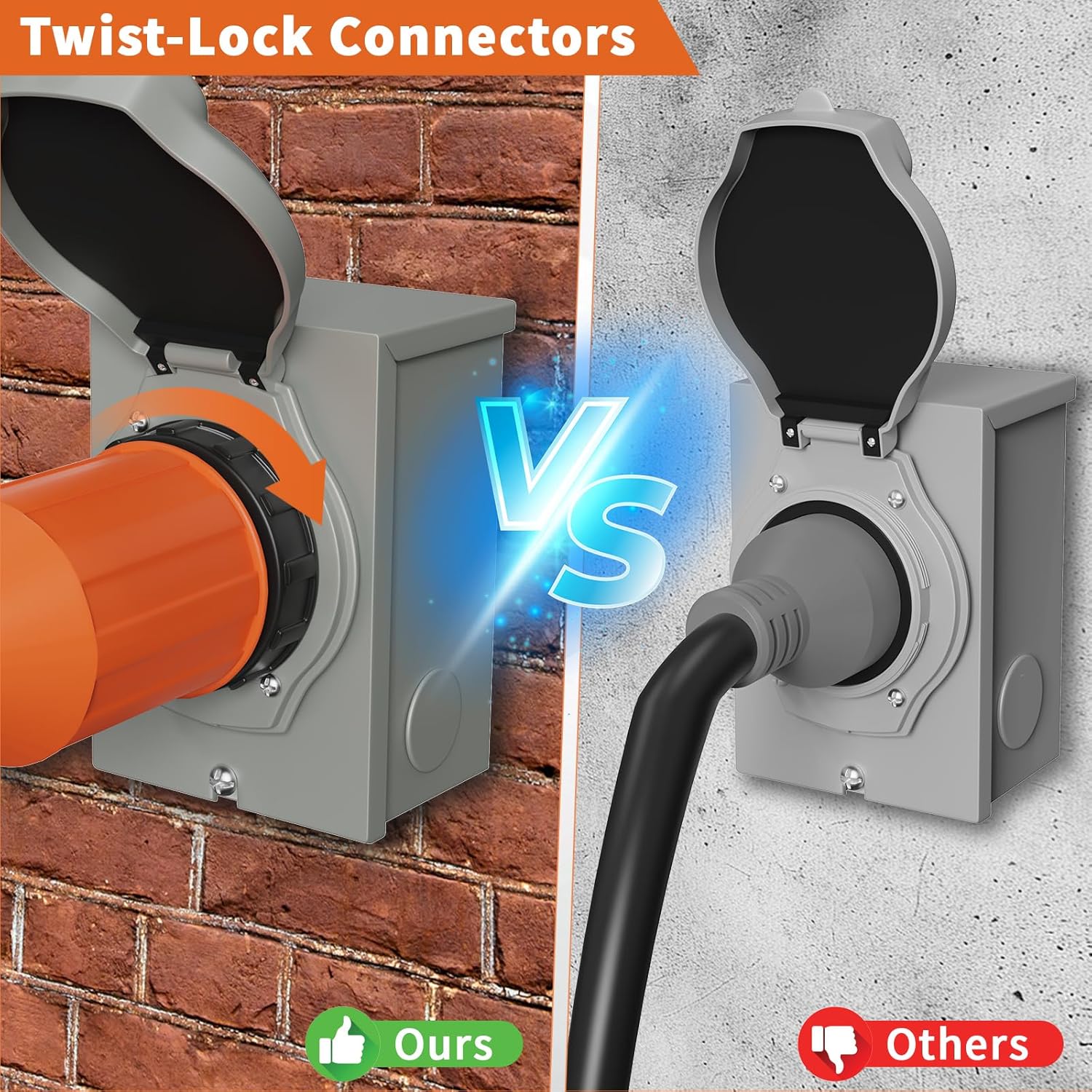 50 Amp Generator Cord and Power Inlet Box 10FT 50 Amp 125V/250V STW 6/3+8/1 AWG Pure Copper Generator Extension Cord,NEMA 14-50P Male to SS2-50R Twist Locking Connector ETL Listed