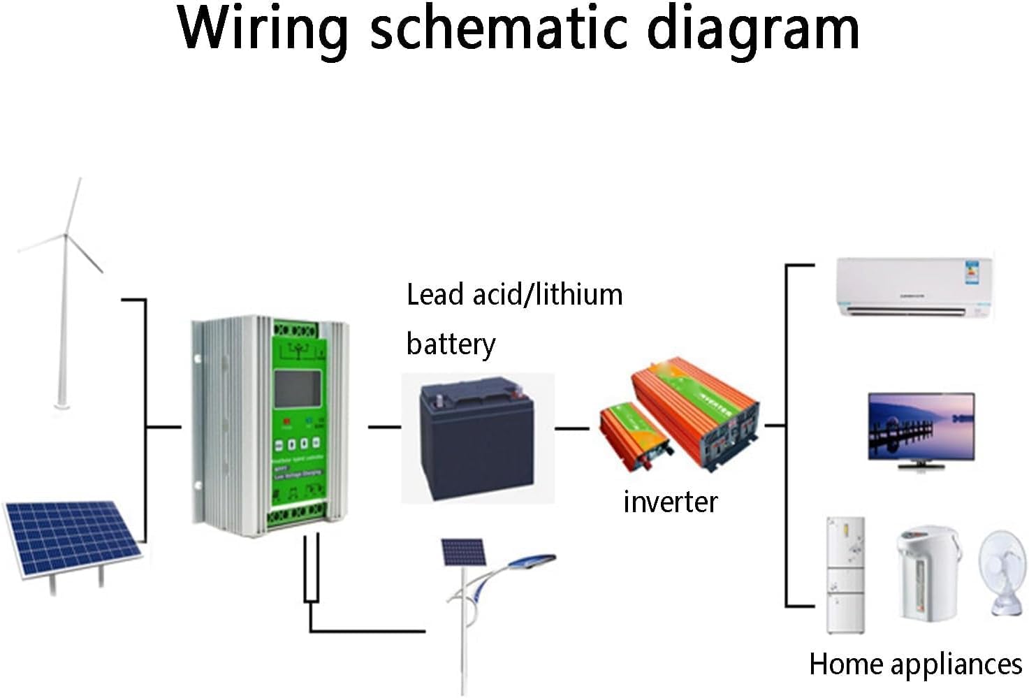 CHRISK 9000W Vertical Axis Wind Turbine 12V/24V Household Miniature Permanent Disk Magnetic Levitation Generator Breeze Start