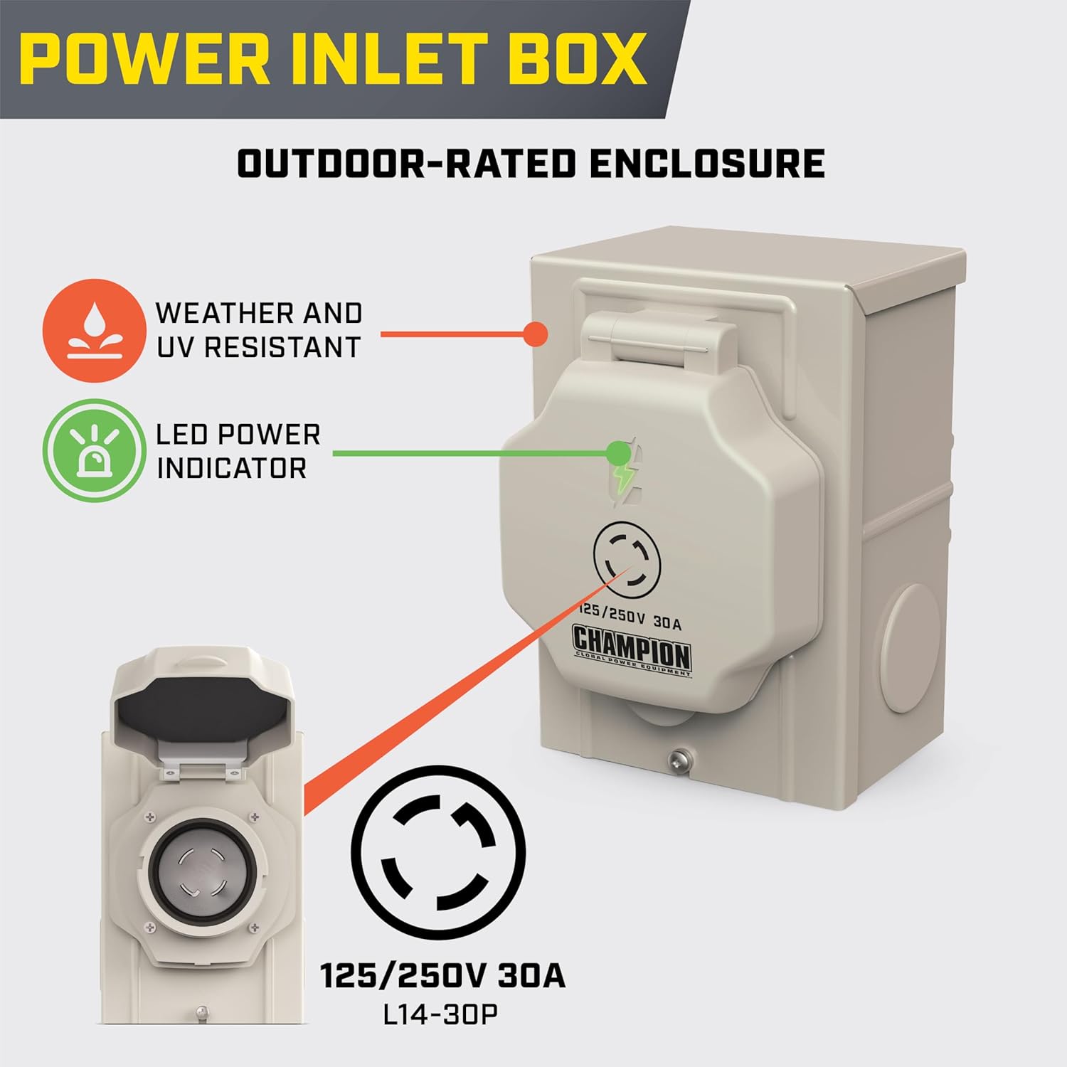 Champion Power Equipment 30-Amp Through Wall Generator Kit with Weather-Resistant Power Inlet Box