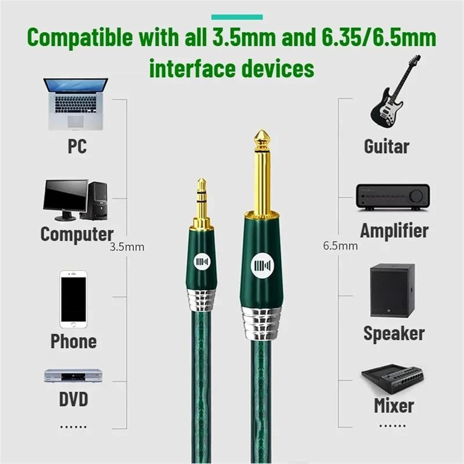 Guitar Audio Cable Professional Silver Plated TRS 3.5 to 6.5 Cable for Phone Computer Amplifier Guitar and Other Instrument to Speaker(TS,0.5m)