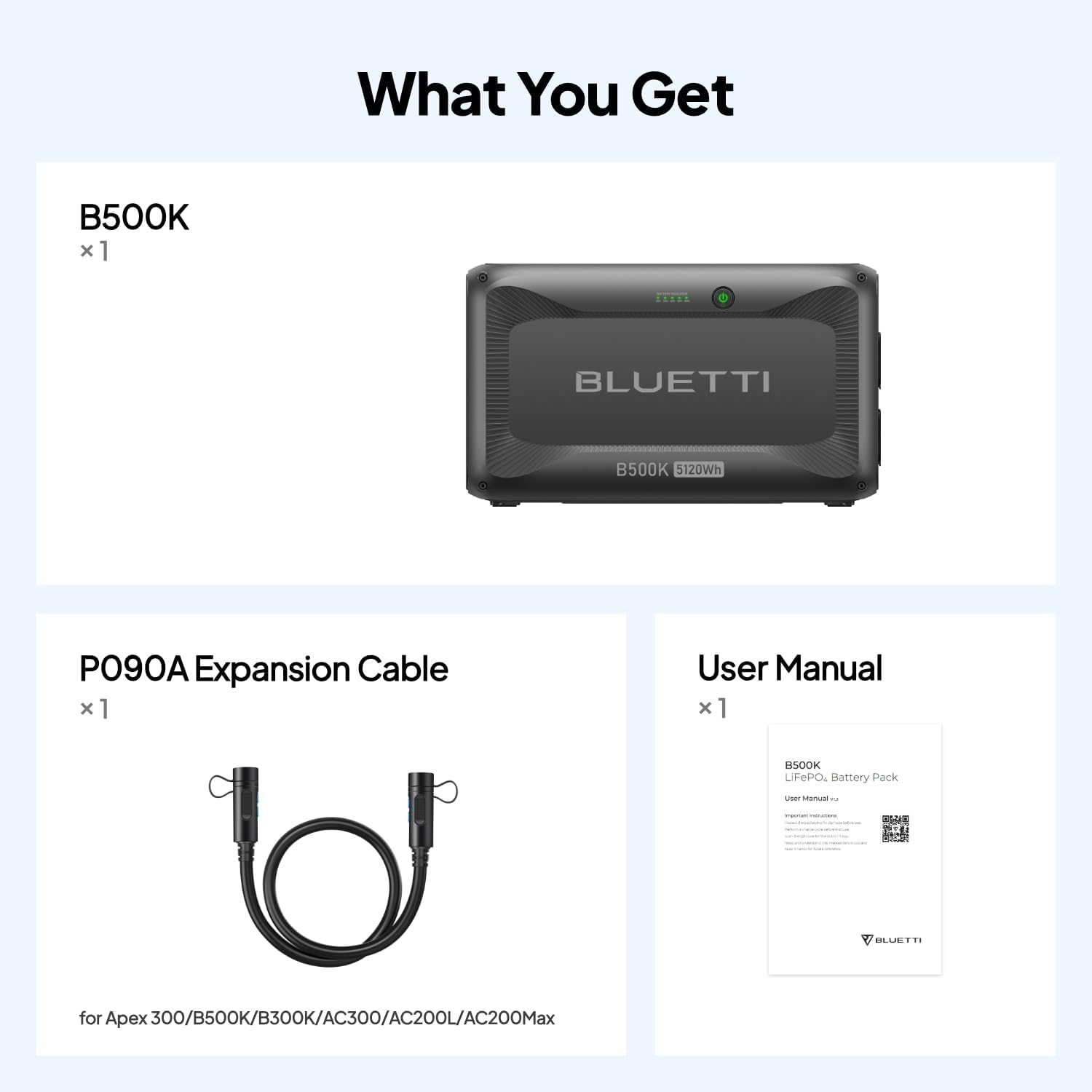 BLUETTI B500K Expansion Battery for AC200L AC300 AC500 AC200MAX Portable Power Station, 5120Wh LiFePO4 Battery Pack, Solar Generator for Home, Emergency, Off-Grid (Expansion Cable P090A Included)