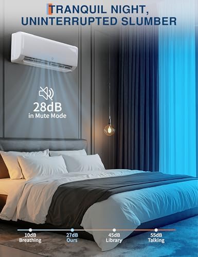 GarveeHome Fast Cooling, Inverter Technology, 18000 BTU Mini Split Air Conditioner Ultra Quiet Operation, Smart Control, and Washable Air Filter for Optimal Comfort