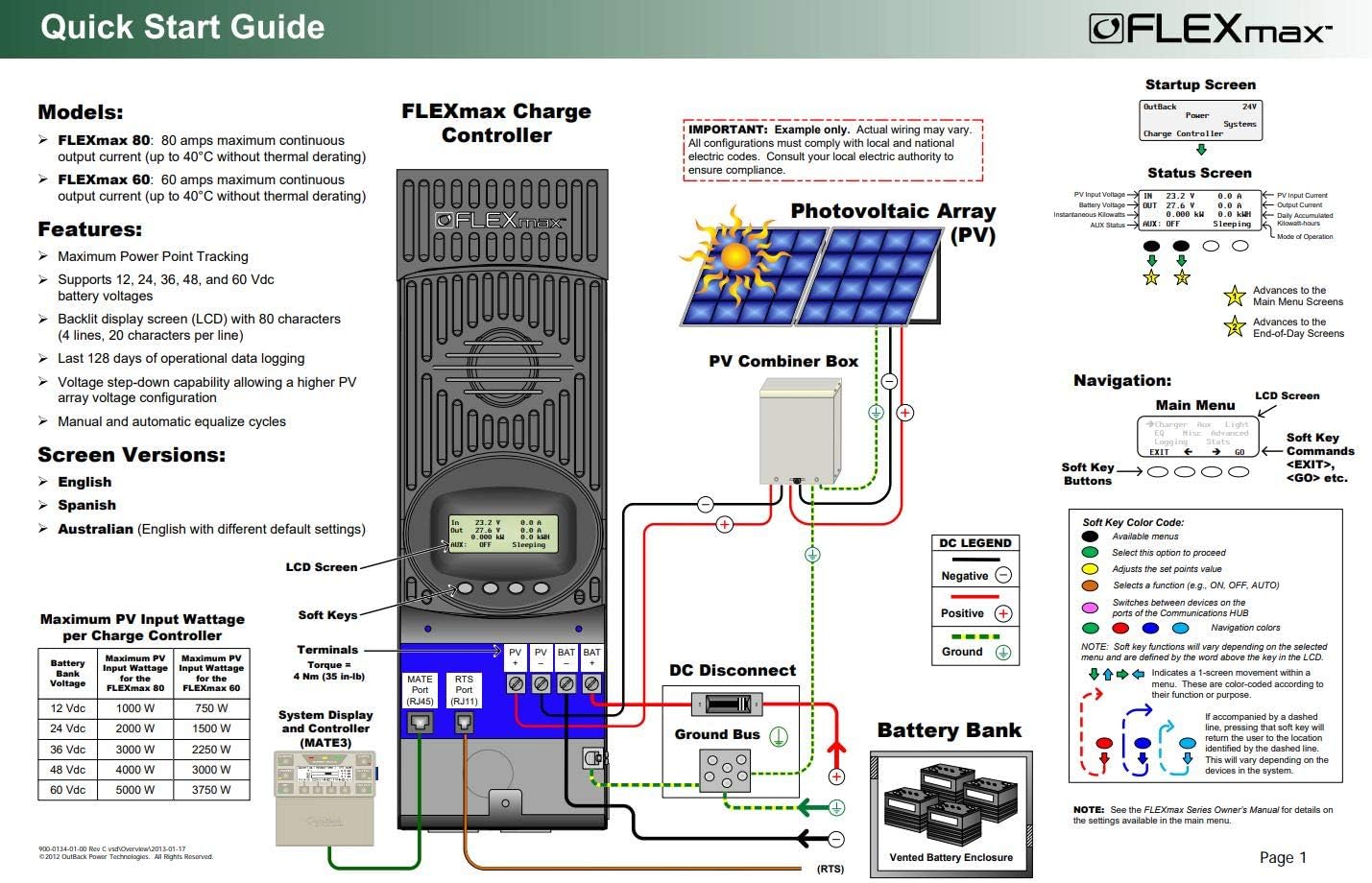 Outback Power 80AH MPPT Controller