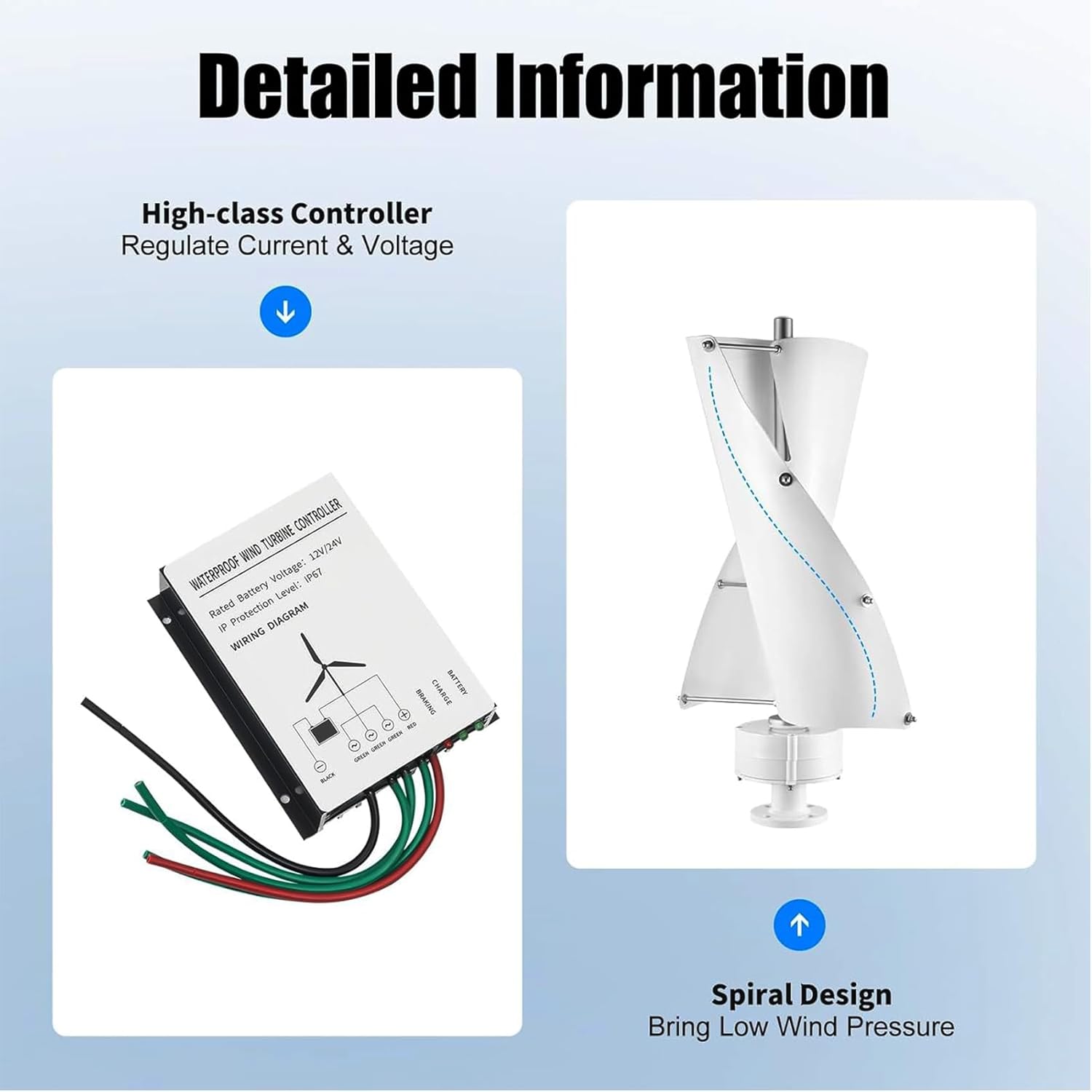 5000W Wind Turbine Generator Kit,2 Blades with Neodymium Iron Boron Blades for Outdoor Courtyard Use and Wind Turbine Systems (White)
