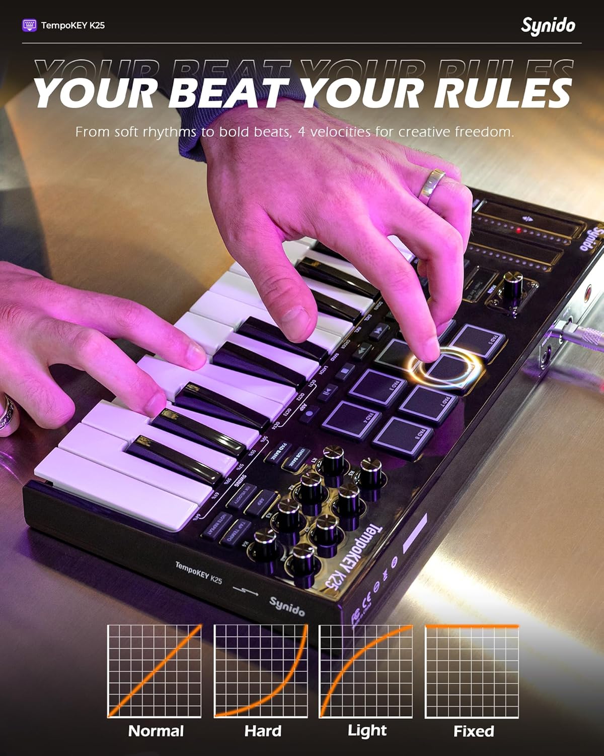 Synido TempoKEY K25 USB C MIDI Keyboard with Wireless MIDI Pad Controller