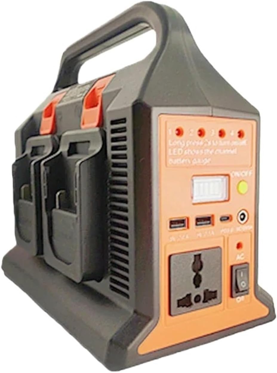 300W Power Inverter Sine Wave Inverter for Makita/Dewalt/Milwaukee/Bosch 18V Lithium Battery to 110V/220V Power Bank Converter(110V for Milwaukee)