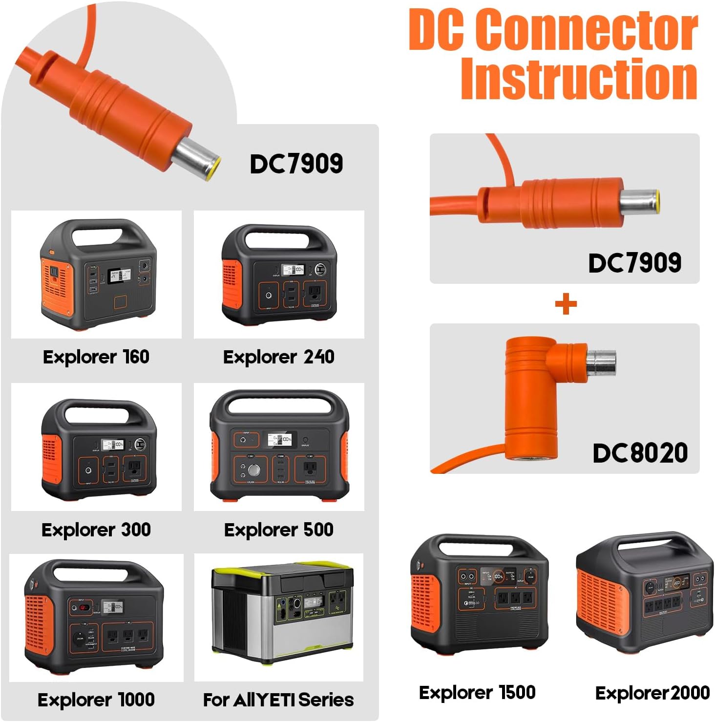 14 AWG Solar Extension Cable 100FT for Jackery, 8mm DC7909 Solar Panel Cable Cord Female to Male with DC8020 Male Adapter for GZ Yeti, Aker, Jackery Portable Power Station
