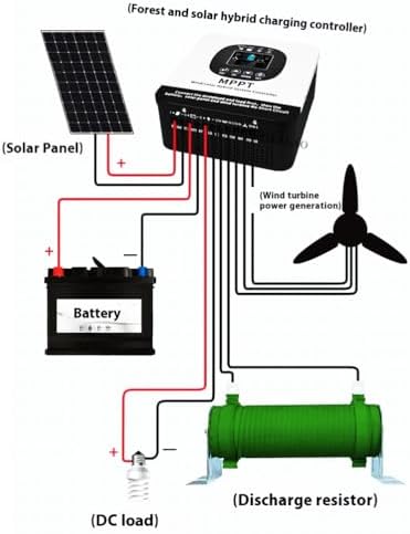 12000W MPPT Wind Solar Hybrid Charge Controller, 12V 24V 48V Regulator for Wind Turbines & Solar Panels, Efficient Battery Charging Solution for Off-Grid Systems