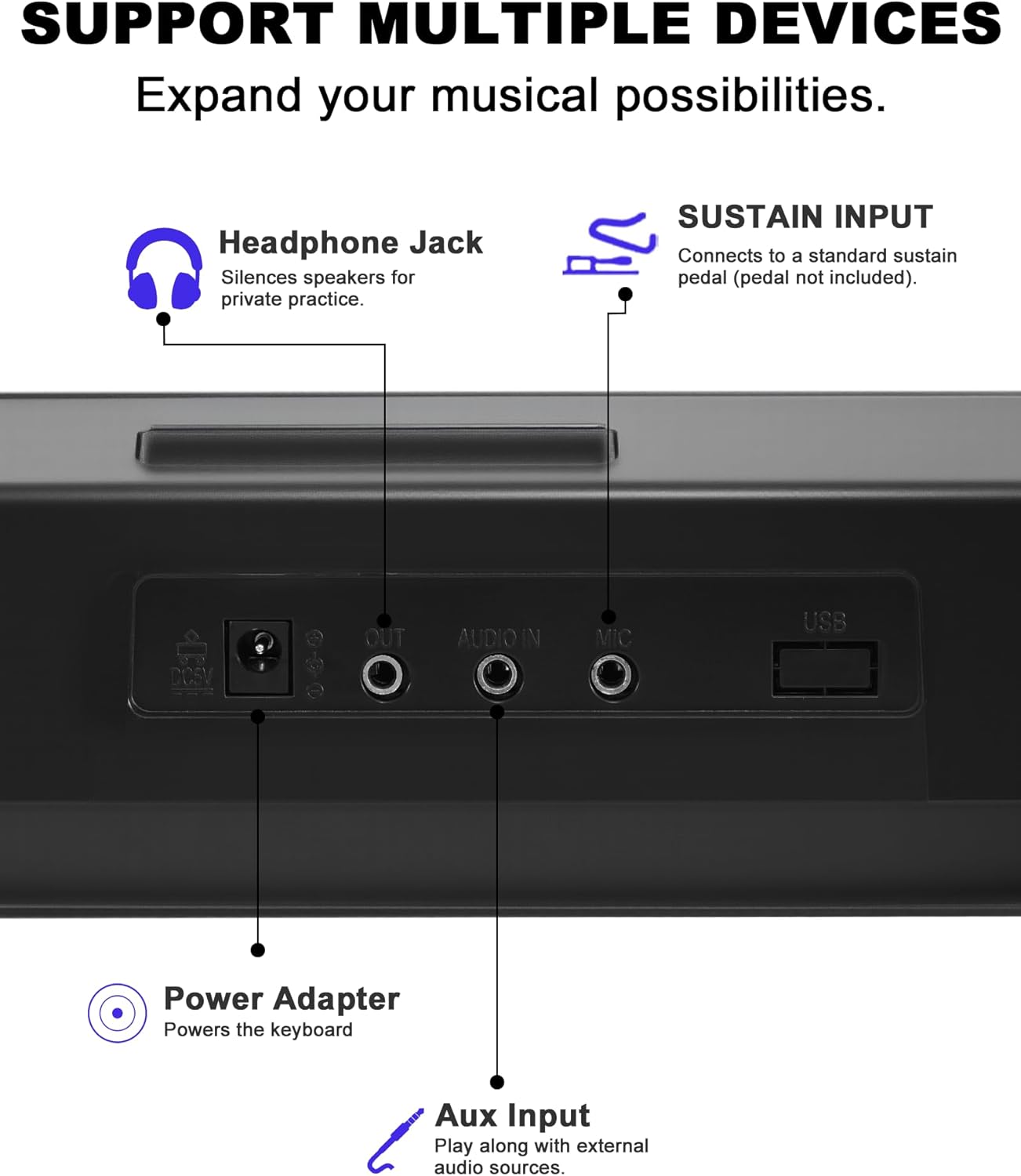 61 Key Electronic Piano Keyboard for Beginners, 200 Tones & Rhythms, with H Stand, Stool, Headphones, Microphone, Piano Note Stickers