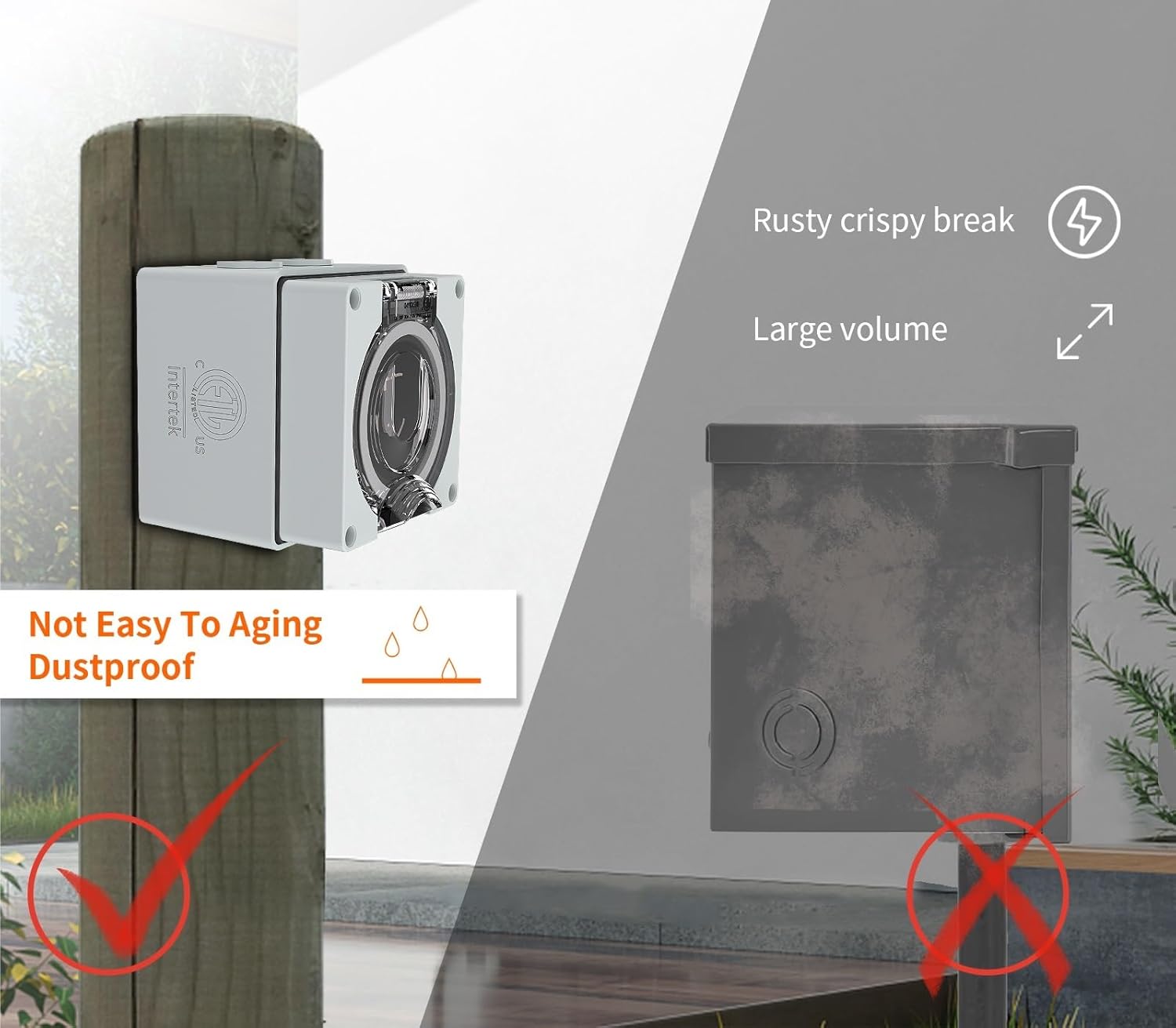 1pcs L6-30P-BOX US 30Amp Generator Power Inlet Box, NEMA L6-30P Box 250 Volt Male Plug Outdoor dustproof and Weatherproof for Generators