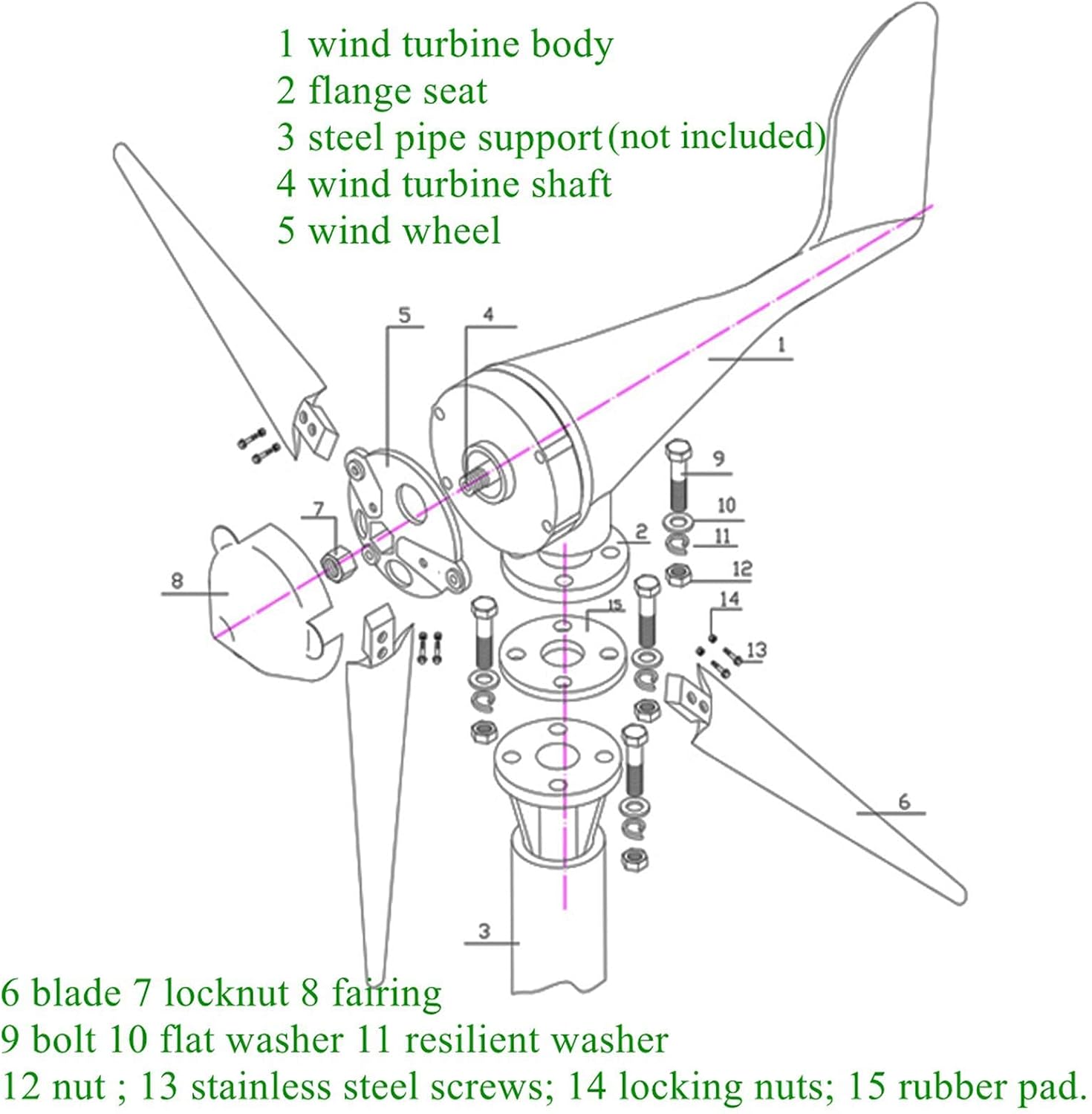 Wind Turbine Generator Windmill Set,800W 12V/24V 5 Blade with Wind Controller Turbine Generator Kit for Boats Terraces Cabins Or Home
