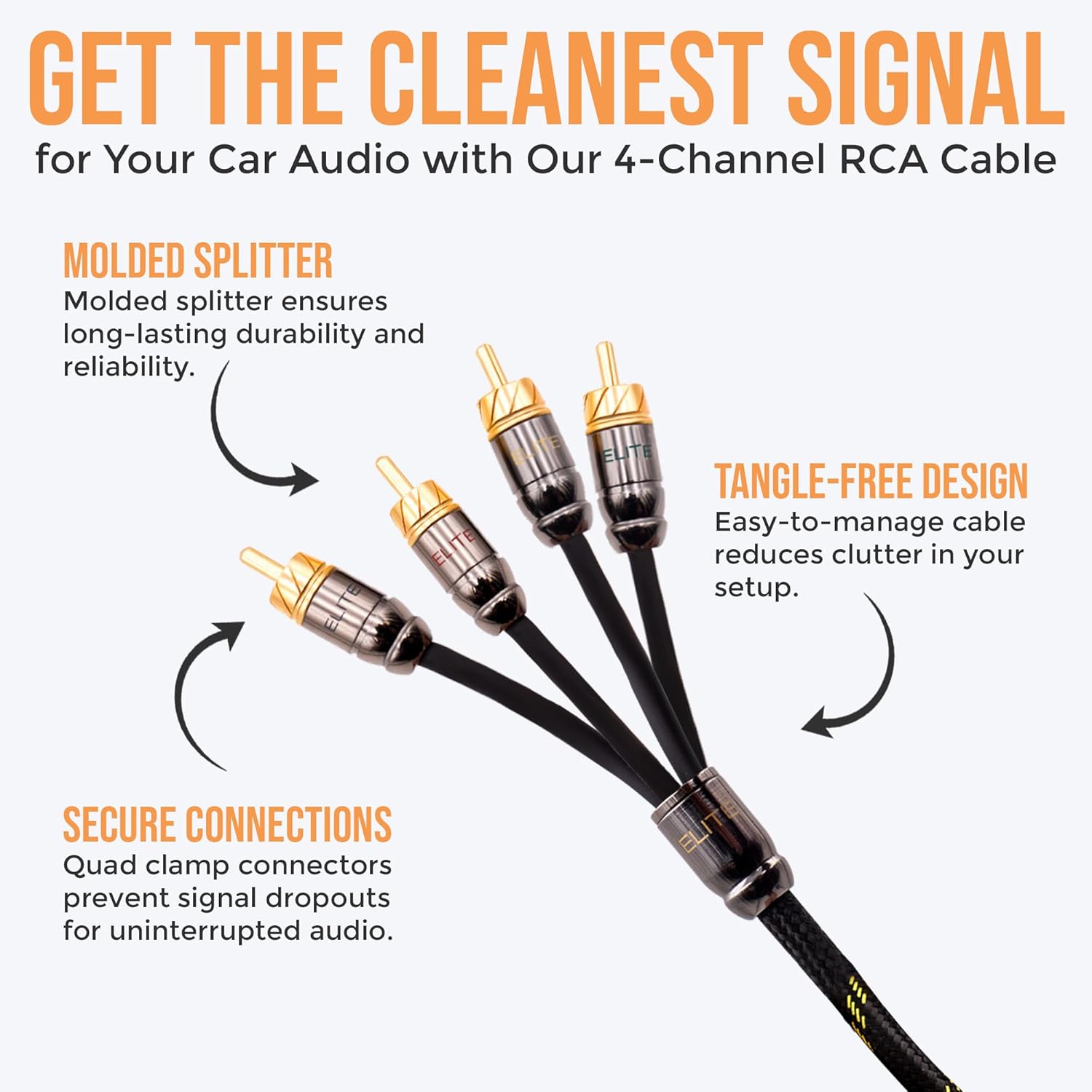 Elite Audio Pro Series 20ft. 4-Channel Car Audio RCA Cable - Triple Shielded, Brass Connectors, Oxygen Free Copper Noise Reducing Audio Cable for Amplifiers Subwoofers Speakers and Processors – PRO420