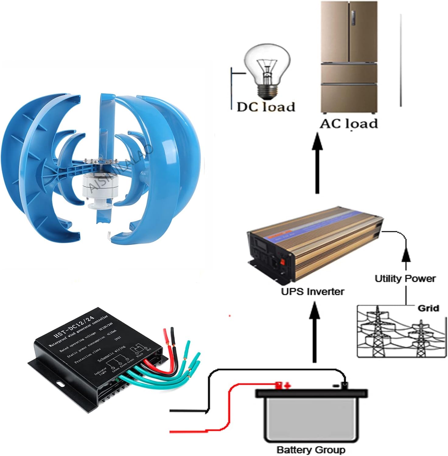 3000W 12V 24V Vertical Wind Power Turbine Generator Kit for Home Low Noise Windmill with MPPT Controller