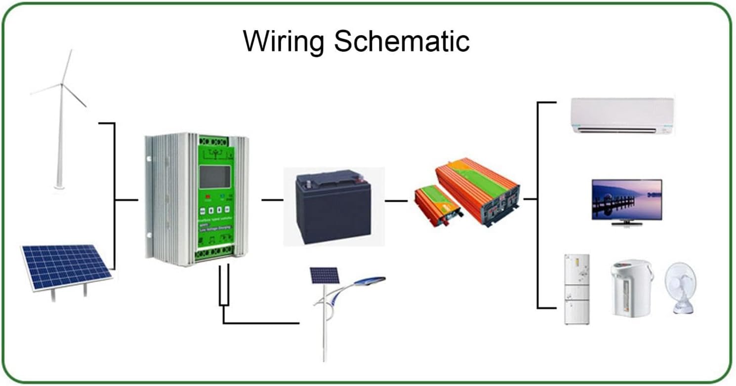 Wind Solar Hybrid MPPT Charge Controller for Wind Turbine & Solar Battery Charging, 12V System with Dump Load - Efficient Renewable Energy Solution