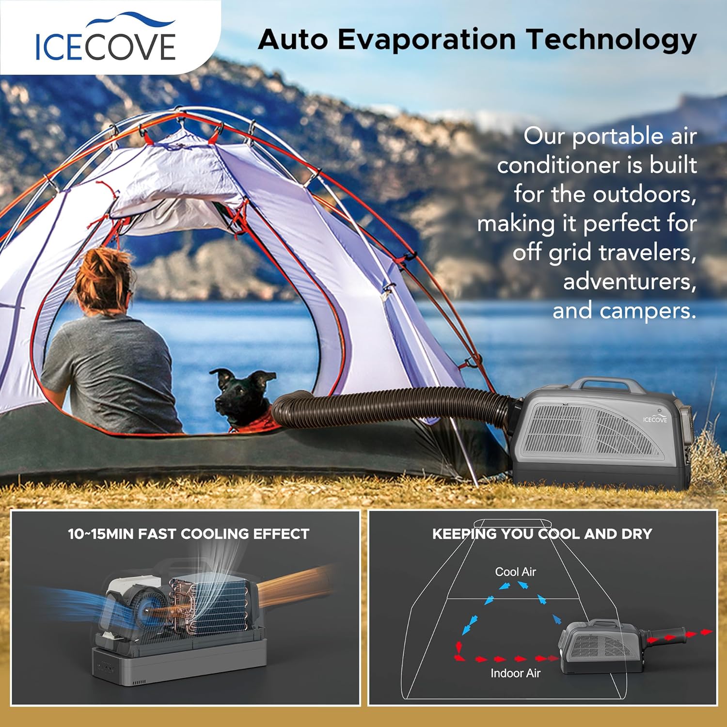 IceCove Portable Air Conditioner with Add-on Battery, 2500BTU Portable Car AC Unit, 250W Low Power Consumption, 25.5VDC, 2 Fan Speed, 3 Light Mode for Tent Camping RV Truck Van Life Home, Gray