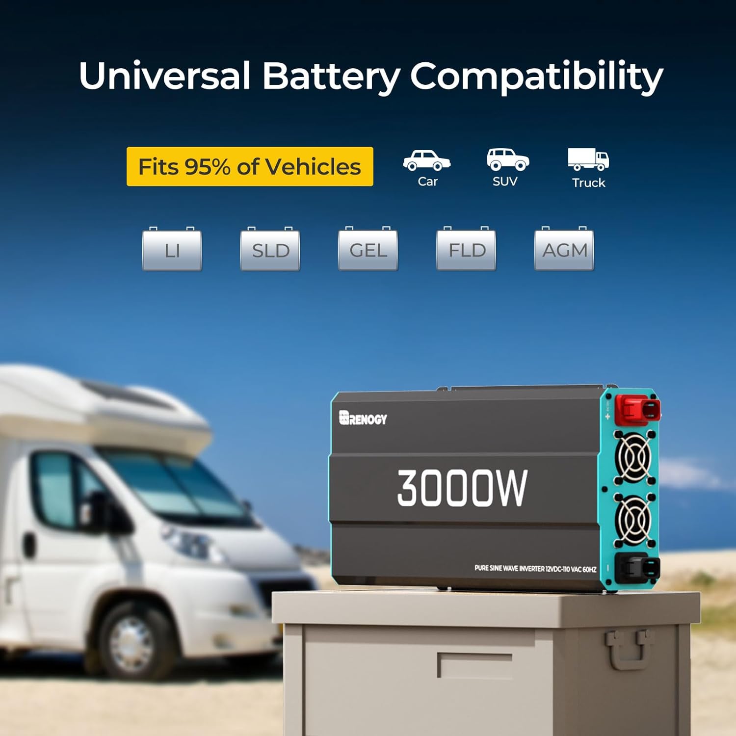 3000W Pure Sine Wave Power Inverter, 12V DC to 120V AC, 6000W Peak Power, 16.4FT Remote Controller, Solar/Car/RV Inverter for Emergency Backup, Off-Grid Living, Camping, Truck, Outdoor