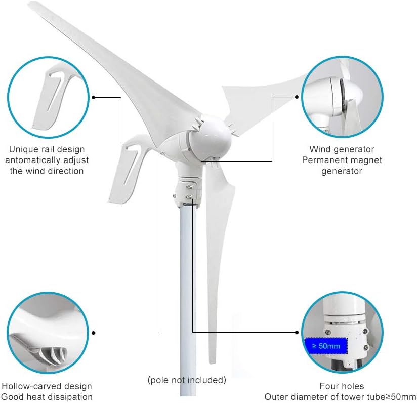 880W Solar & Wind Power Kits Home Off-Grid System for Charging 12V 24V Battery：400W Wind Turbine Generator + 480W Mono Solar Panel + Hybrid Charge Controller+1000W Inverter+Accessory