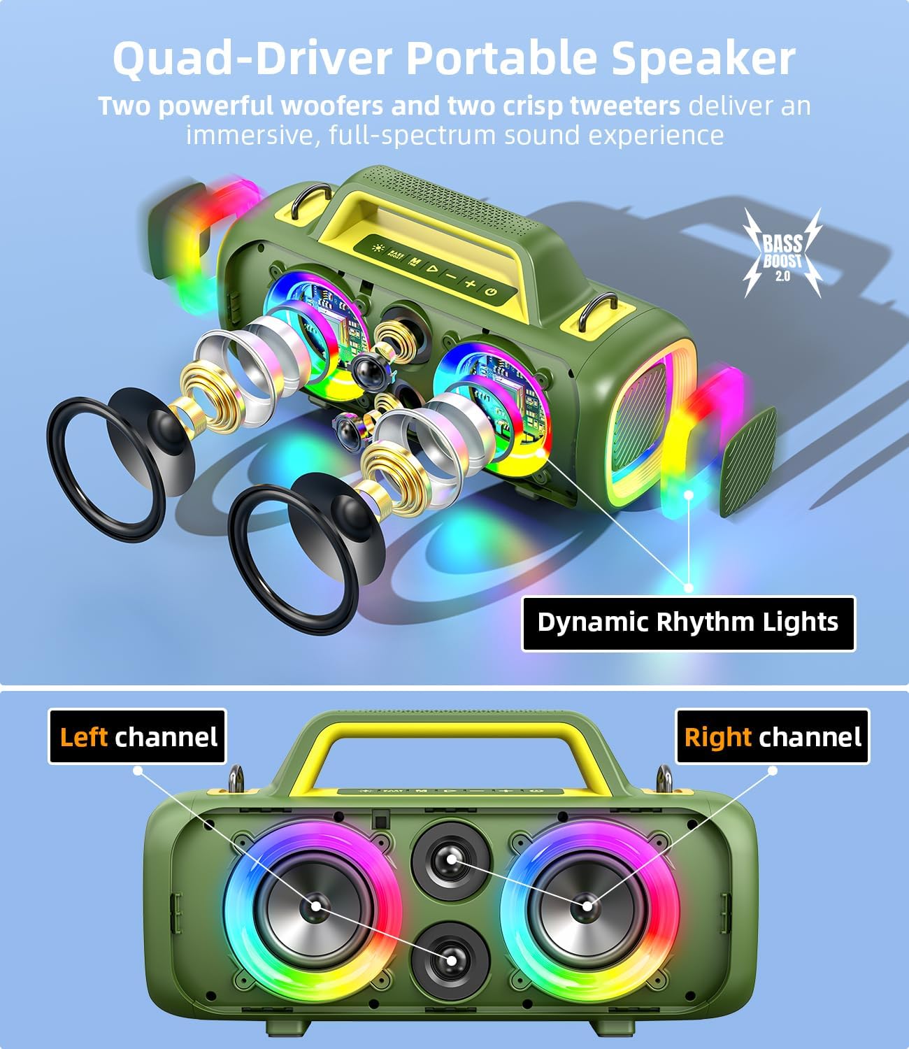 Portable Bluetooth Speaker Wireless,140W Peak Loud Sound with 2 Subwoofers and 2 Tweeters, Plus Bass Boost, IP65 Waterproof Outdoor Speaker, 24H Playtime, RGB Lights, TF/AUX/USB/Mic Input, Large Party