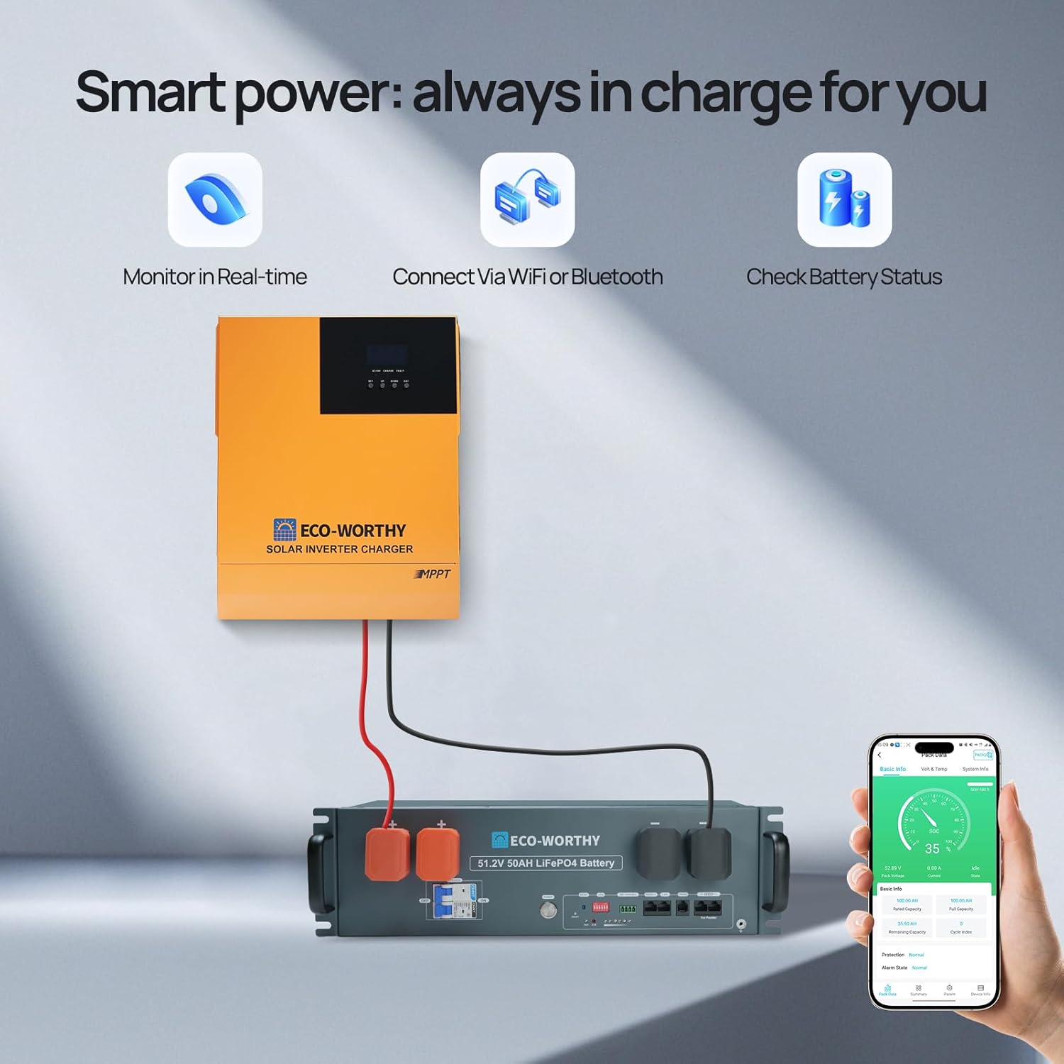 ECO-WORTHY 2560Wh Home Power Station Backup Power, 48V LiFePO4 Battery Support Communication、Bluetooth and WiFi, 120V AC 3500W Solar Hybrid Charger Inverter, for Home Backup,Emergency,Solar System