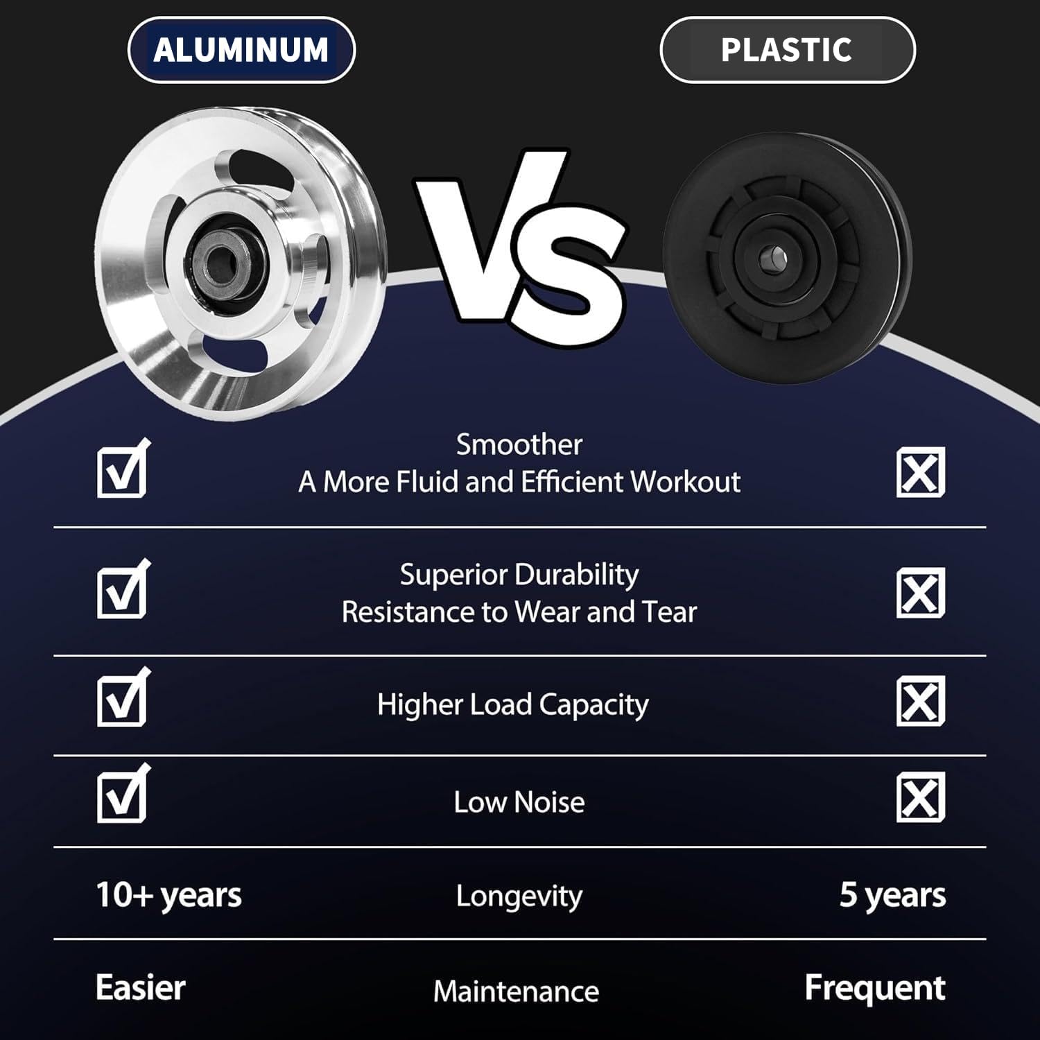 Mikolo Power Cage, 2000LB Power Rack with Independent Dual Pulley System, Multi-Function Home Gym Workout Machine for Cable Crossover