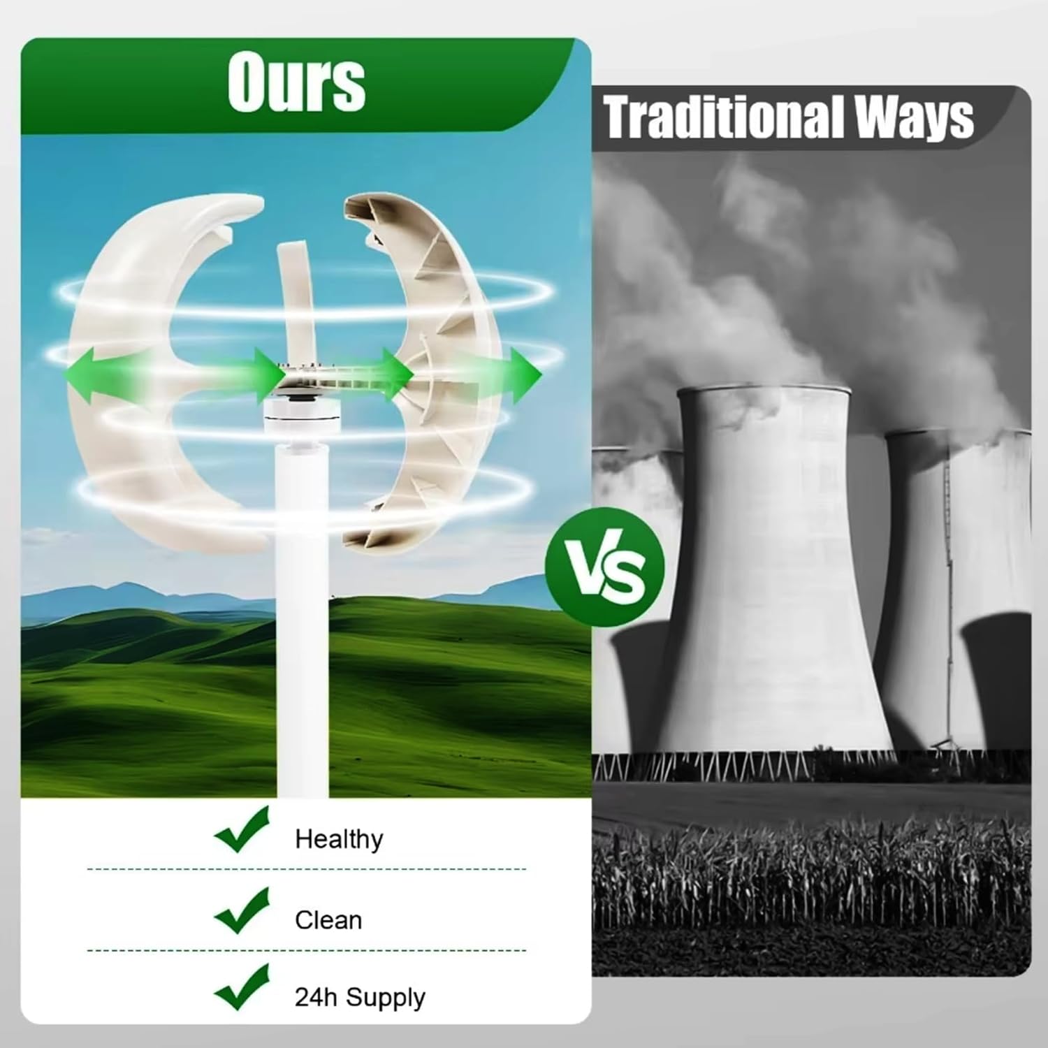 Vertical Wind Turbine Generator 12V-220V Low Noise Wind Speed Start with Controller Inverter, for Marine Boat Wind Solar Hybrid Streetlight (24V-3000W)