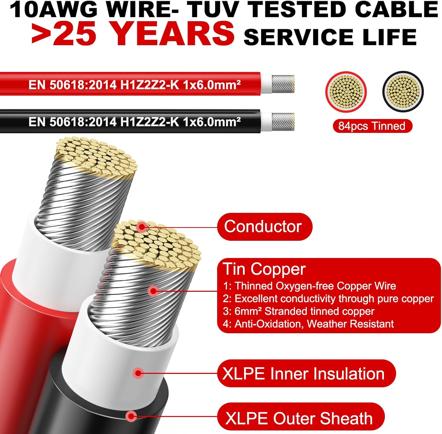 Oududianzi 2x65 Feet Solar Panel Wire, 10AWG Solar Wire Tinned Copper 10 Gauge Solar Cable PV Cable, for Outdoor Automotive RV Solar Panels Boat Marine (65FT Red + 65FT Black)